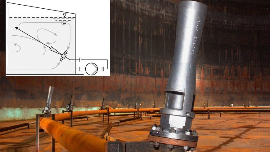 این ترکیب است: میکسرهای جت مایع GEA در حال استفاده در پتروشیمی و بسیاری از صنایع دیگر