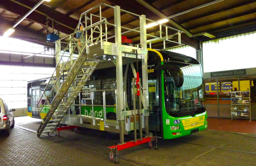 Portable Rooftop Platform MOBILE ROOF WORKING PLATFORMS BY EUROLINE | Industry-Asia