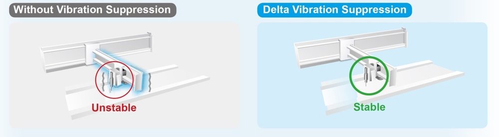 Delta says its Asda-A3 servo drive is 'perfect' for robots